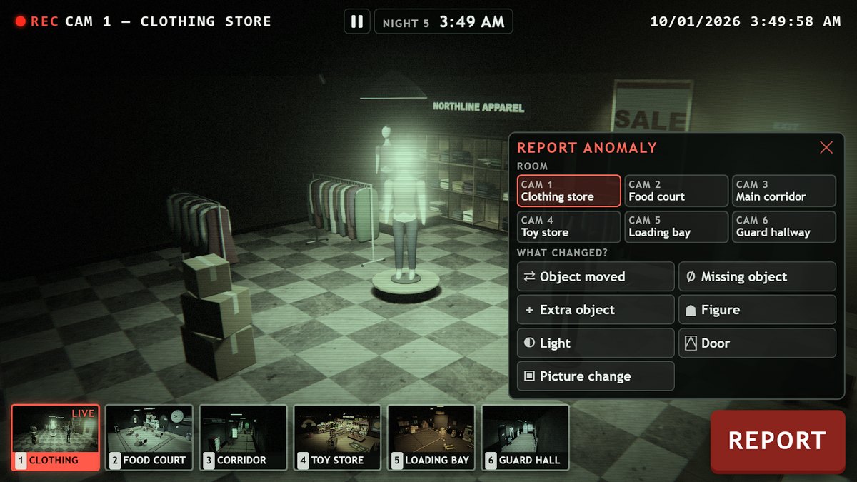 Clothing-store camera with the anomaly report panel and room categories