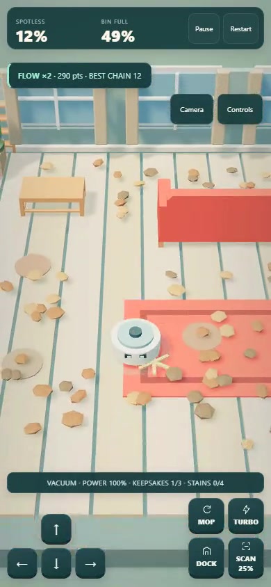 Robot beside a red sofa after cleaning twelve percent of the room